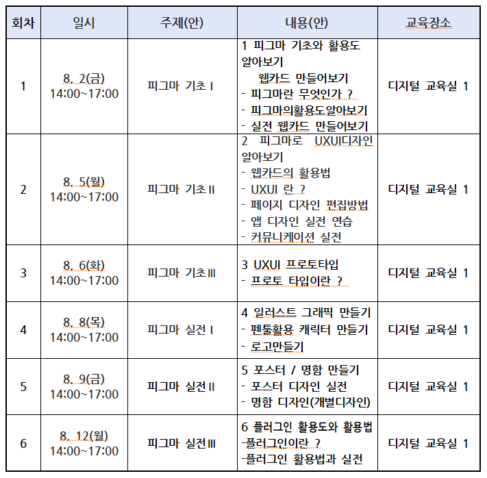 커리큘럼